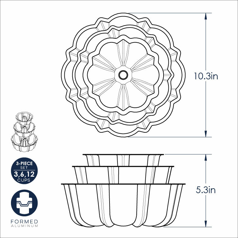 50304_Formed_Tiered_Bundt_3-Piece_Set_780x780__92424.1630504756.1280.1280.jpg